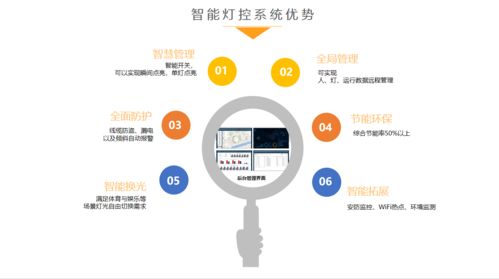 惟亞蒂品牌價值攀升 球場燈公司引領物聯(lián)網(wǎng)技術新智慧