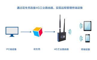濟南有人物聯(lián)網(wǎng)技術官網(wǎng)新聞中心 引領物聯(lián)網(wǎng)技術服務新趨勢