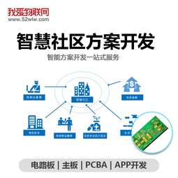 深圳我愛物聯網科技公司以智慧社區服務，開啟居民生活新篇章