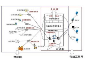 深圳市賽億科技開發 引領物聯網技術創新，打造全方位行業解決方案